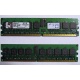 Серверная память 1Gb DDR2 Kingston KVR400D2D8R3/1G ECC Registered (Дзержинский)